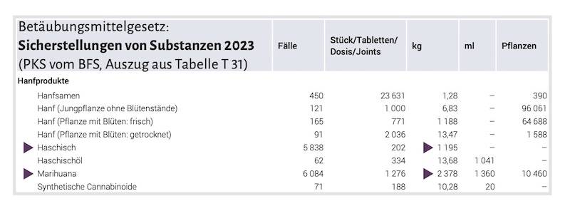li10305beschlagnahmungen.jpg